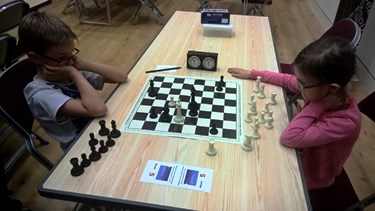 Inksters Shetland Junior Chess Championship 2015